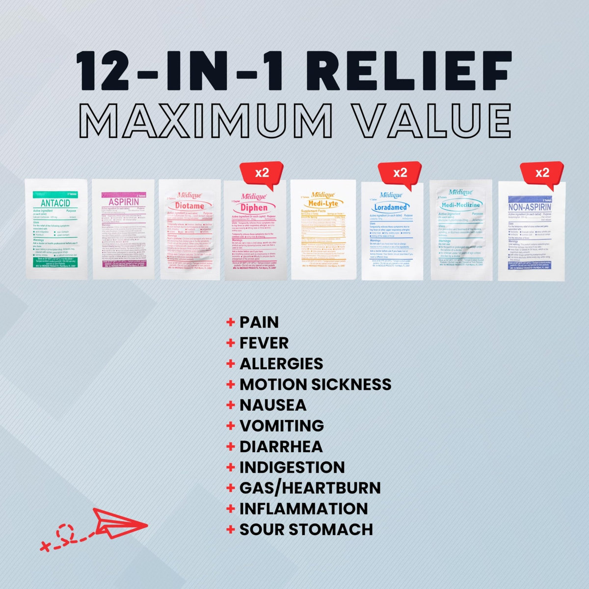 Roamwell Essential Travel Medicine Kit, OTC Travel Medication, TSA Approved (Business | 18 Tablets) - FENGGESTORE20
