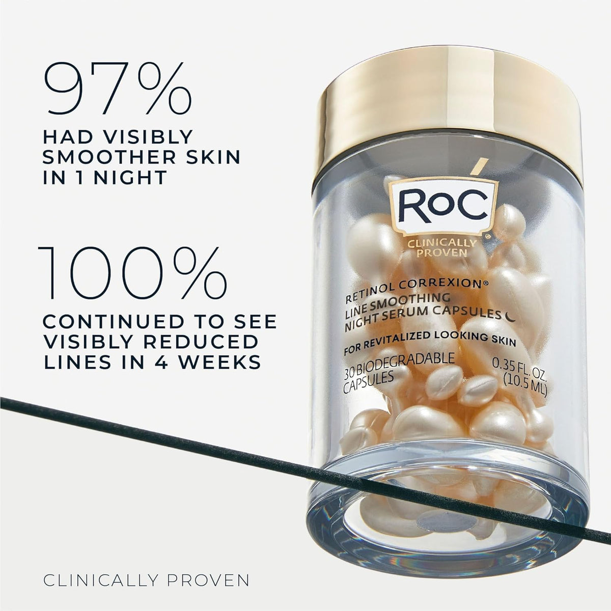 RoC Retinol Correxion Anti-Aging Wrinkle Night Serum, Retinol Serum for Face, Daily Treatment for Fine Lines, Post Acne Scars, 30 Capsules, Unscented, 0.35 Fl Oz - FENGGESTORE20
