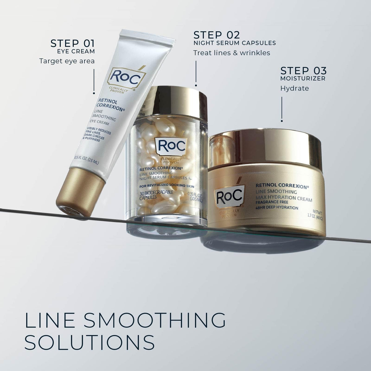 RoC Retinol Correxion Anti-Aging Wrinkle Night Serum, Retinol Serum for Face, Daily Treatment for Fine Lines, Post Acne Scars, 30 Capsules, Unscented, 0.35 Fl Oz - FENGGESTORE20