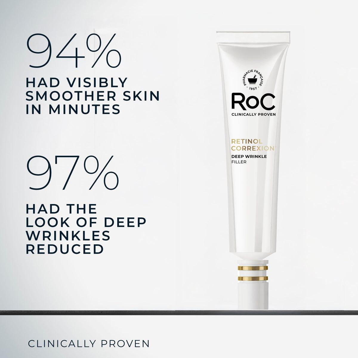 RoC Retinol Correxion Wrinkle Filler for Deep Wrinkles with Hyaluronic Acid & Retinol, Skin Care for Women and Men, - FENGGESTORE20