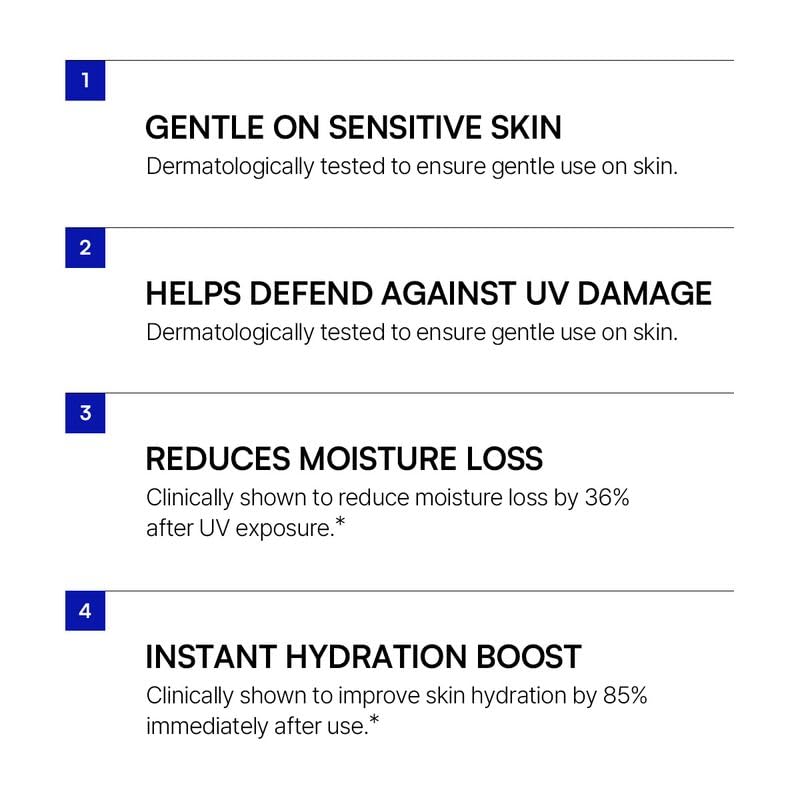 ROUND LAB Birch Juice Moisturizing UV LOCK SPF 45, 1.69 Fl Oz, Hydrating Lotion-like Lightweight Glow Sunscreen for Sensitive Skin - FENGGESTORE20