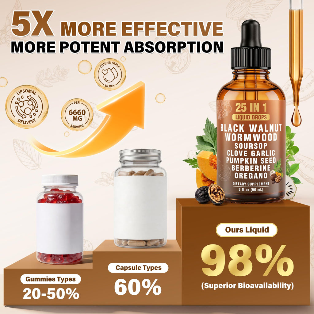 Royavita 25-in-1 Liposomal Wormwood Black Walnut Clove Parasite Cleanse with Clove, Garlic, Pumpkin Seed, Oregano & Berberine – 98% Absorption for Superior - FENGGESTORE20
