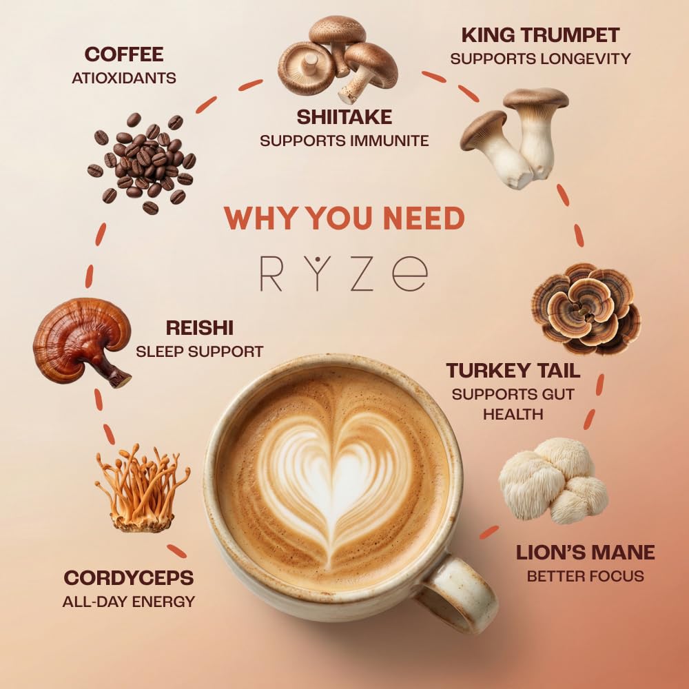 RYZE SUPERFOODS Mushroom Medium Roast Coffee USDA Organic with 6 Adaptogenic Mushrooms, USA Grown Instant Coffee for Better Energy - FENGGESTORE20