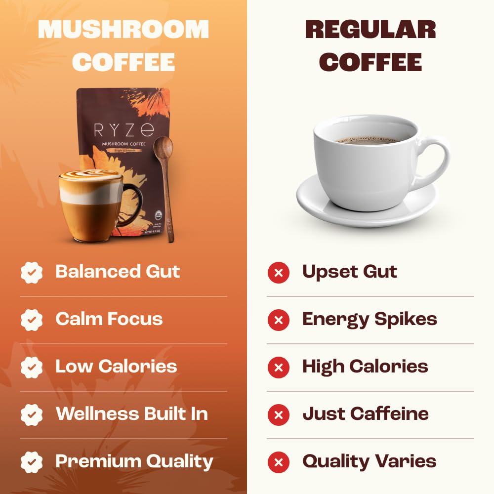 RYZE SUPERFOODS Mushroom Medium Roast Coffee USDA Organic with 6 Adaptogenic Mushrooms, USA Grown Instant Coffee for Better Energy - FENGGESTORE20