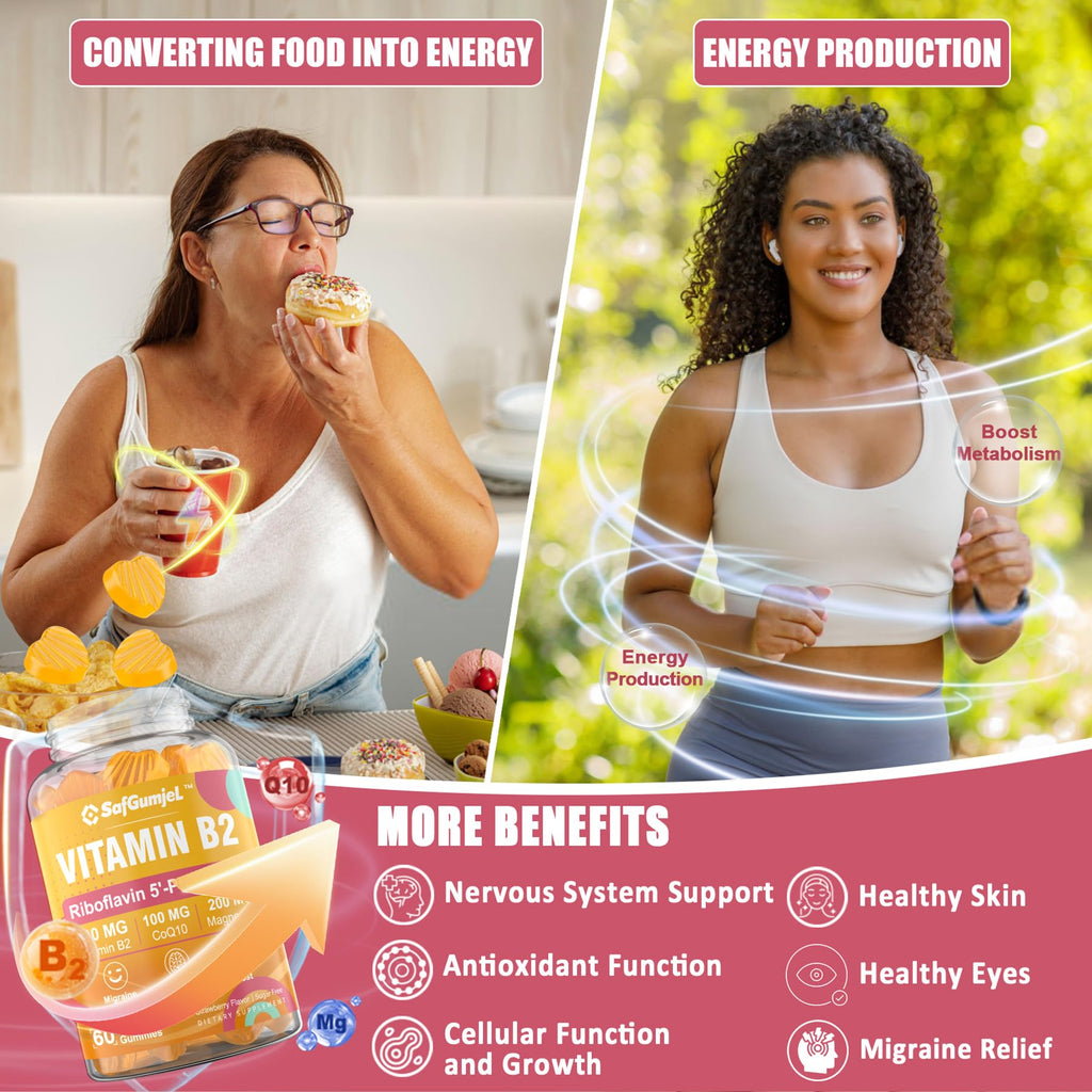 Safgumjel Vitamin B2 Gummies | Riboflavin 400mg with Magnesium & CoQ10 for Migraine Relief & Headache Relief | Sugar Free, Vegan, Strawberry Flavor, 60 Count - FENGGESTORE20