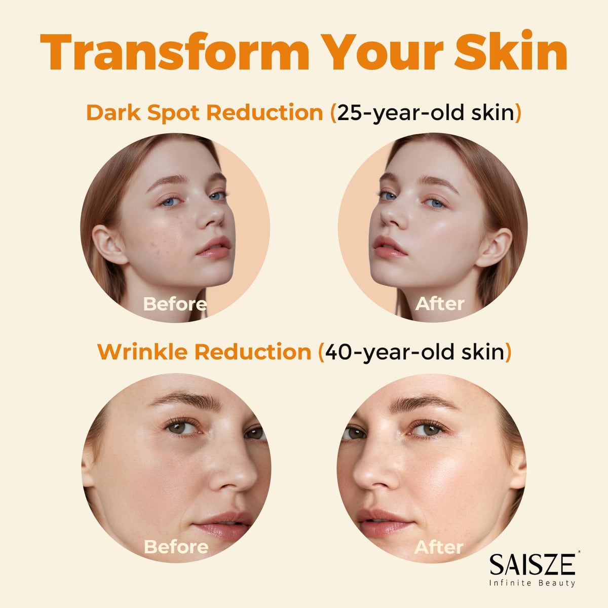 SAISZE Vitamin C Serum for Face, Facial Serum for Dark Spot, Skin Care Gifts for Women, Mothers Day gifts, Anti Aging with Vitamin C, Hyaluronic Acid, 60ml - FENGGESTORE20
