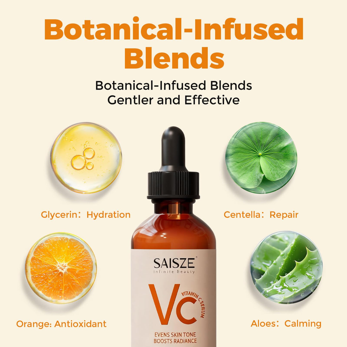 SAISZE Vitamin C Serum for Face, Facial Serum for Dark Spot, Skin Care Gifts for Women, Mothers Day gifts, Anti Aging with Vitamin C, Hyaluronic Acid, 60ml - FENGGESTORE20