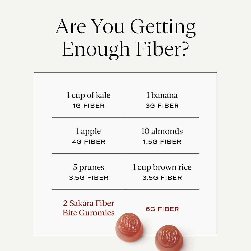 SAKARA Fiber Gummies for Gut Health & Digestive Support | 6g Prebiotic Fiber | Sugar-Free, Plant-Based | Strawberry Lemonade | 60 Count - FENGGESTORE20