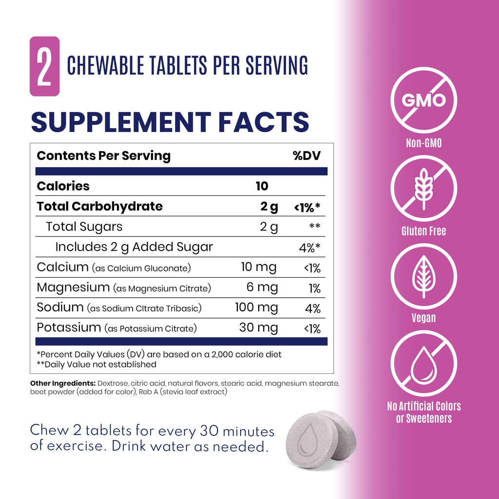 SaltStick Electrolyte FastChews - 60 Mixed Berry Chewable Tablets - Salt Tablets for Running and Hydration, Electrolyte Chews - 60 Count Bottle - FENGGESTORE20