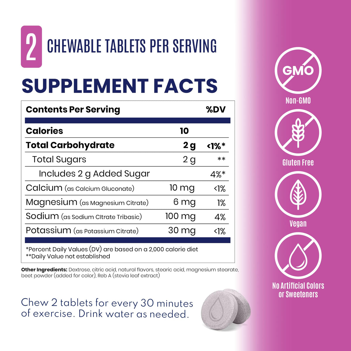 SaltStick Electrolyte FastChews - 60 Mixed Berry Chewable Tablets - Salt Tablets for Running and Hydration, Electrolyte Chews - 60 Count Bottle - FENGGESTORE20