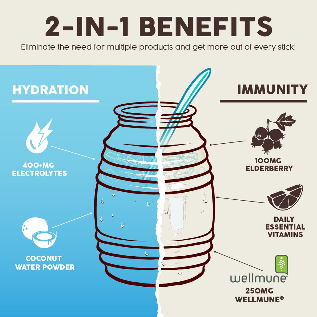 Salud 2-in-1 Hydration Packets + Immunity Electrolytes Powder, Horchata - Agua Fresca Drink Mix, Elderberry, Dairy & Soy Free, Non-GMO, Gluten Free, Vegan - FENGGESTORE20