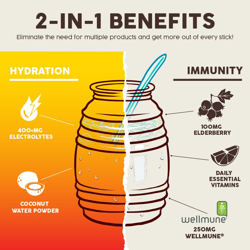 Salud 2-in-1 Hydration Packets + Immunity Electrolytes Powder, Mango - Agua Fresca Drink Mix, Elderberry, Dairy & Soy Free, Non-GMO, Gluten Free, - FENGGESTORE20