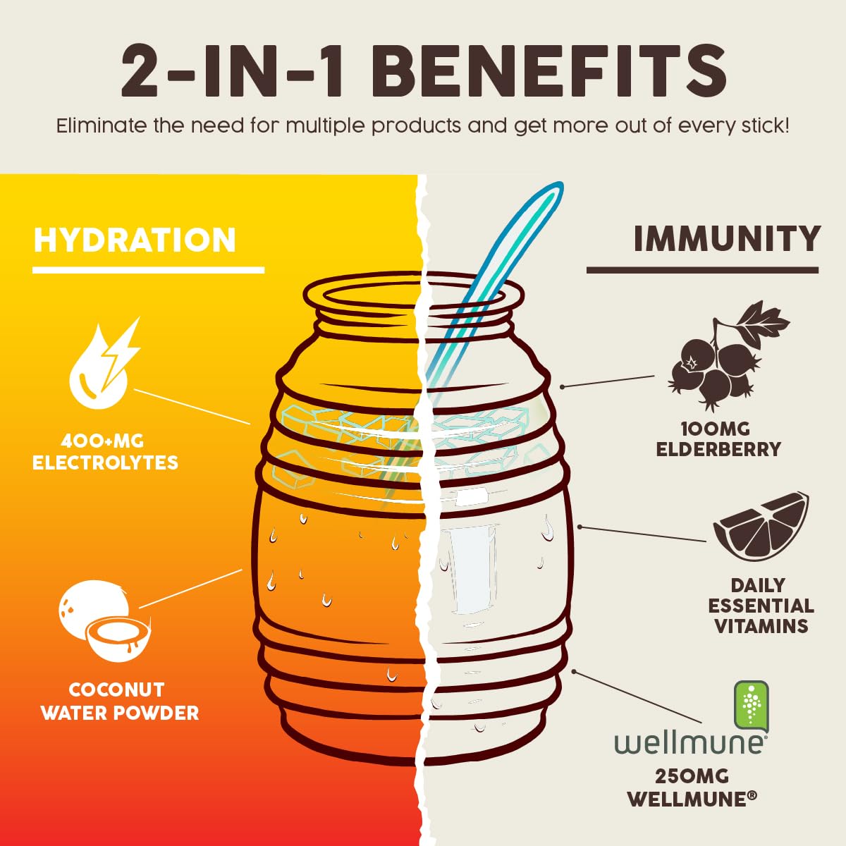 Salud 2-in-1 Hydration Packets + Immunity Electrolytes Powder, Mango - Agua Fresca Drink Mix, Elderberry, Dairy & Soy Free, Non-GMO, Gluten Free, - FENGGESTORE20
