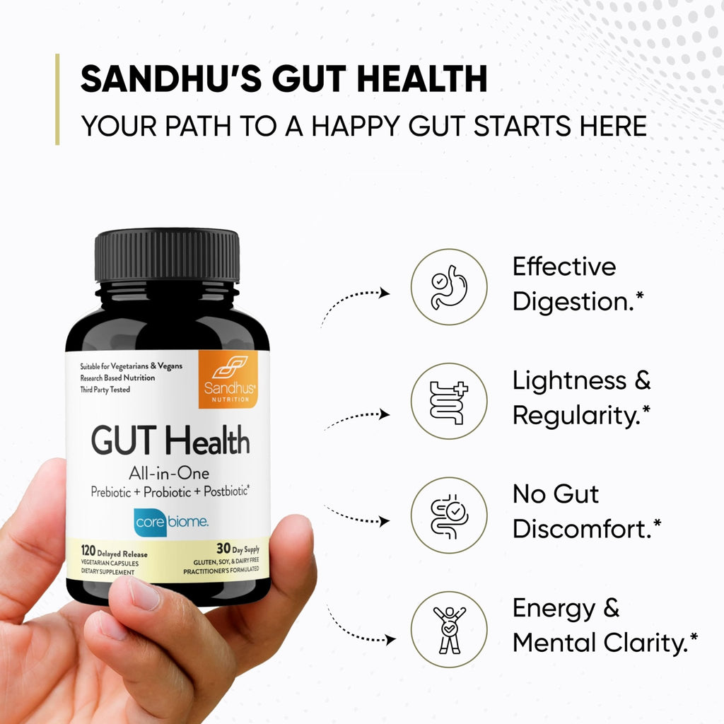 Sandhu's Gut Health - Prebiotic, Probiotic, Postbiotic & L-Glutamine | Digestive Health, Colon, Probiotic Total Supplements | 120 Delayed Release Capsules - FENGGESTORE20