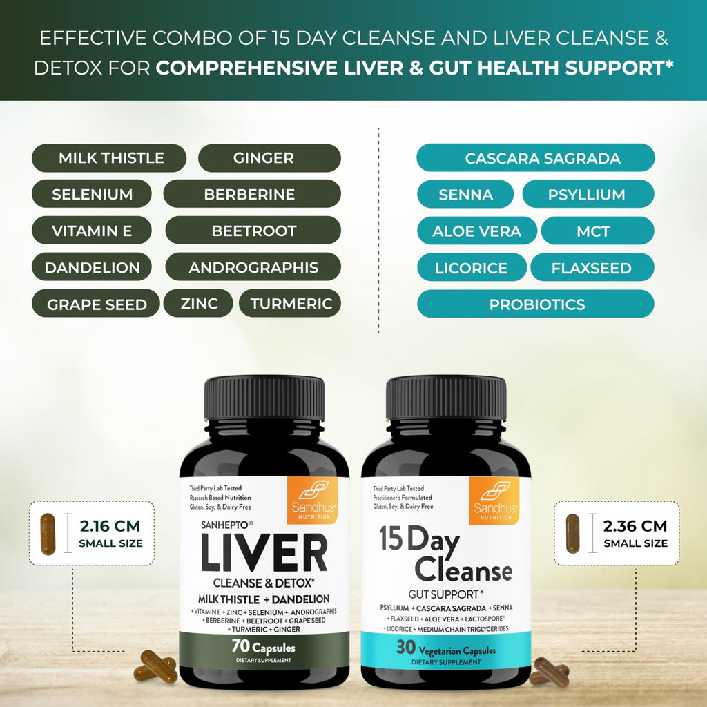 Sandhu's Liver Cleanse Detox & 15 Day Gut Cleanse Support Supplement for Women & Men | Supports Liver, Gut & Digestive Health - FENGGESTORE20