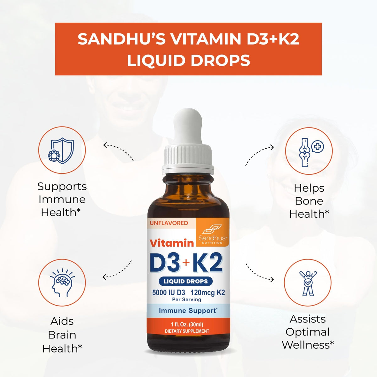 Sandhu's Vitamin D3 K2 Drops for Adults | 5000 IU D3 Liquid, 120mcg K2 Supplement 1 Fl Oz (Pack of 2) | D3K2 Supports Superior Absorption - FENGGESTORE20