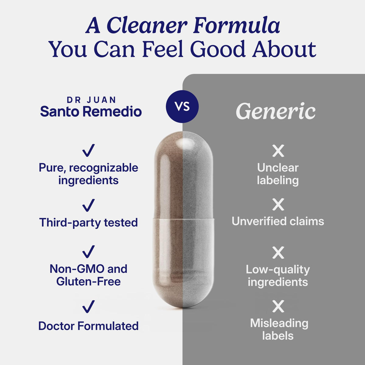 Santo Remedio Super Nopal, Exclusive Formula with Nopal, Gurmar (Gymnema Silvestre), - FENGGESTORE20