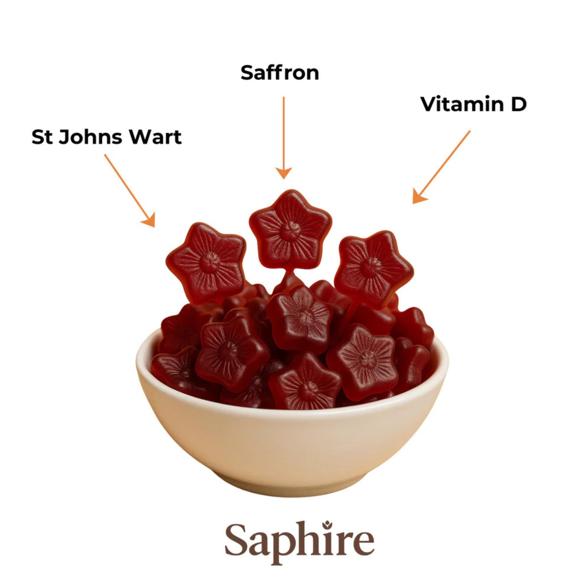 SAPHIRE HAPPY CHEWS Saffron Gummies for Kids | Supports Mood, Calm & Focus | Saffron Extract, Passionflower, St. John’s Wort & GABA - FENGGESTORE20