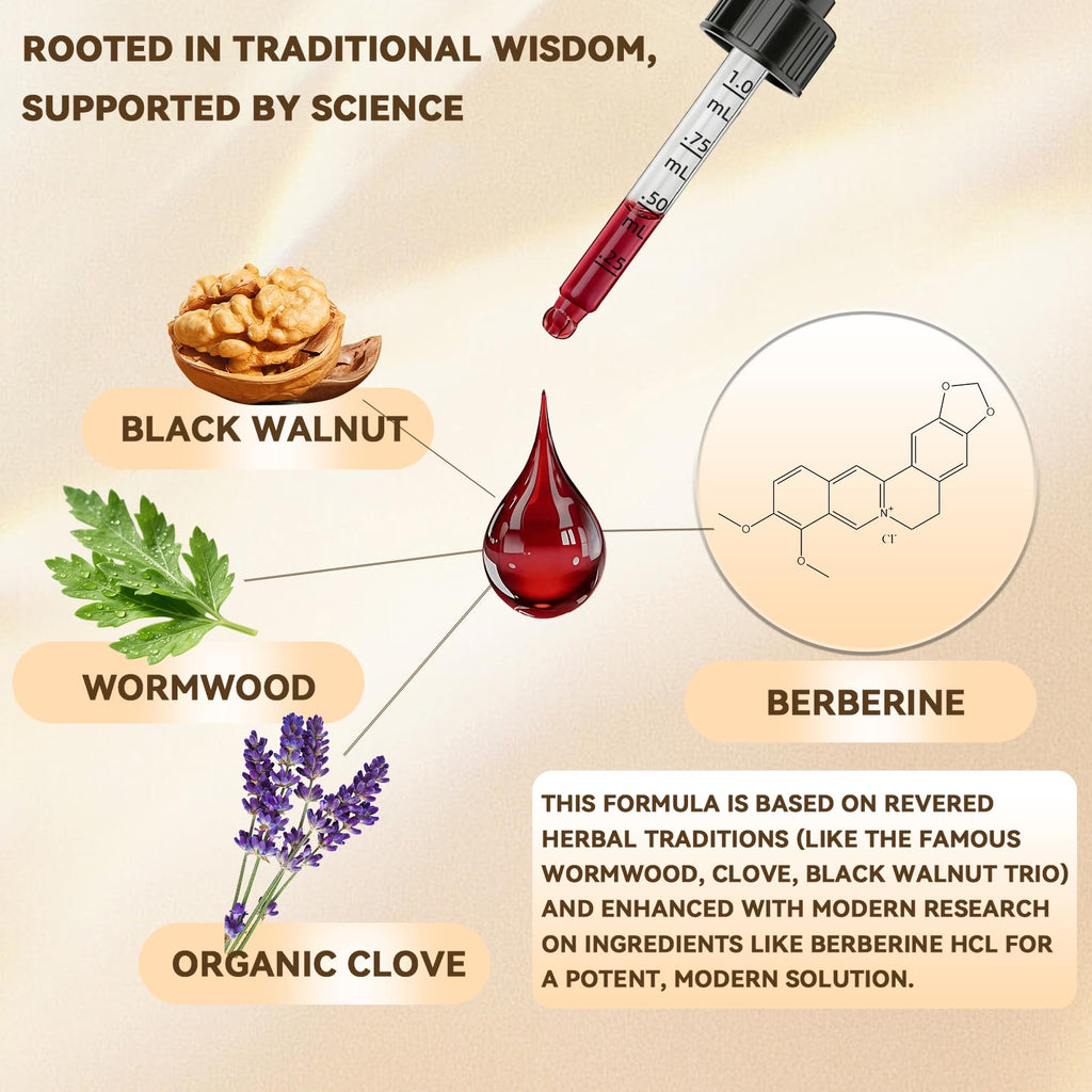 Scibalia Wormwood Black Walnut Clove Cleanse for Human Drops, 19-in-1 Triple-Action Gut Detox & Digestive Wellness Organic Wormwood Tincture w. Soursop - FENGGESTORE20