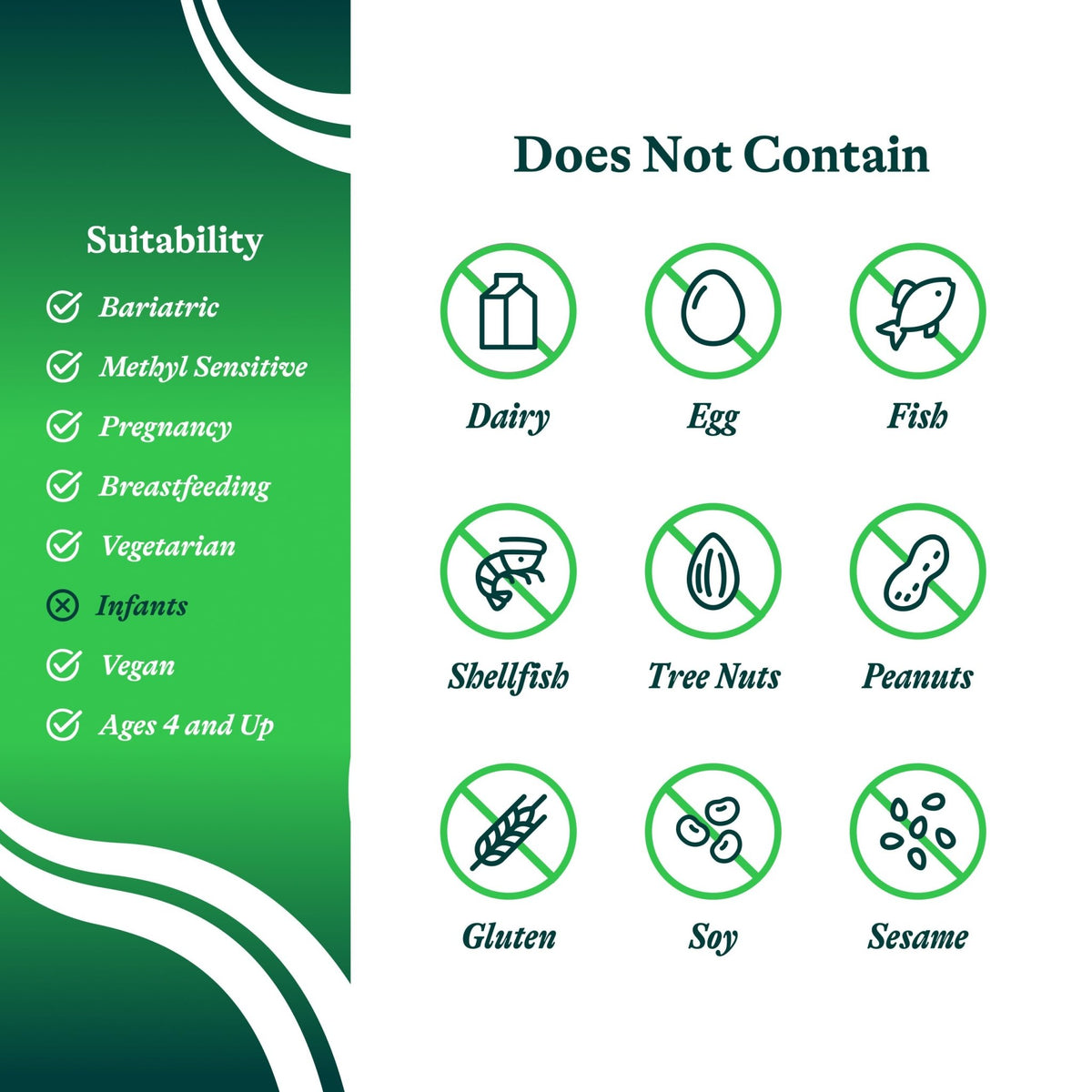 Seeking Health Saccharomyces Boulardii - Gentle Digestive Support for Healthy Bowel Movements* - Supports a Good GI Tract Environment & Microbiome While Traveling* - FENGGESTORE20