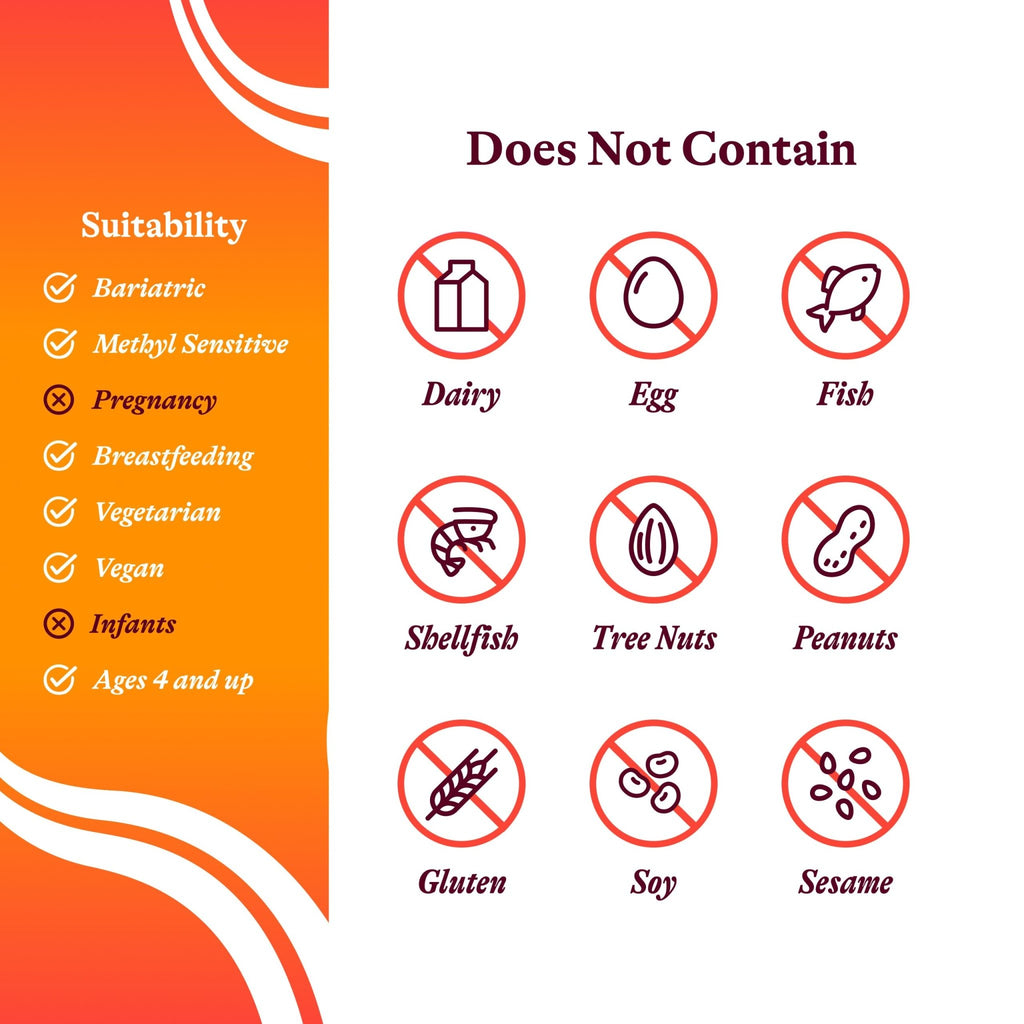 Seeking Health Trace Minerals Complex - Includes 10 Essential Trace Minerals - Mineral Supplement Supports Immune & Nervous System - FENGGESTORE20