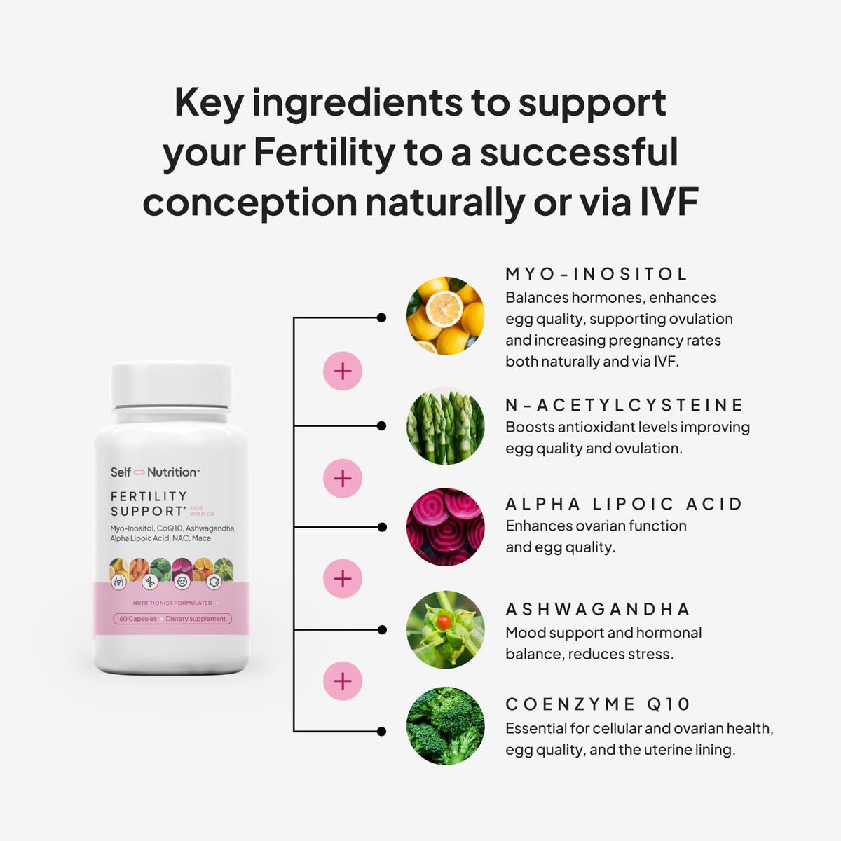 SELF NUTRITION Fertility Support for Women | Conception for Her, Coenzyme Q10, Ashwagandha, Myo-Inositol & More| Support Cycle Regularity & Ovulation| Vegan, Non-GMO, USA Made-60 Capsules - FENGGESTORE20