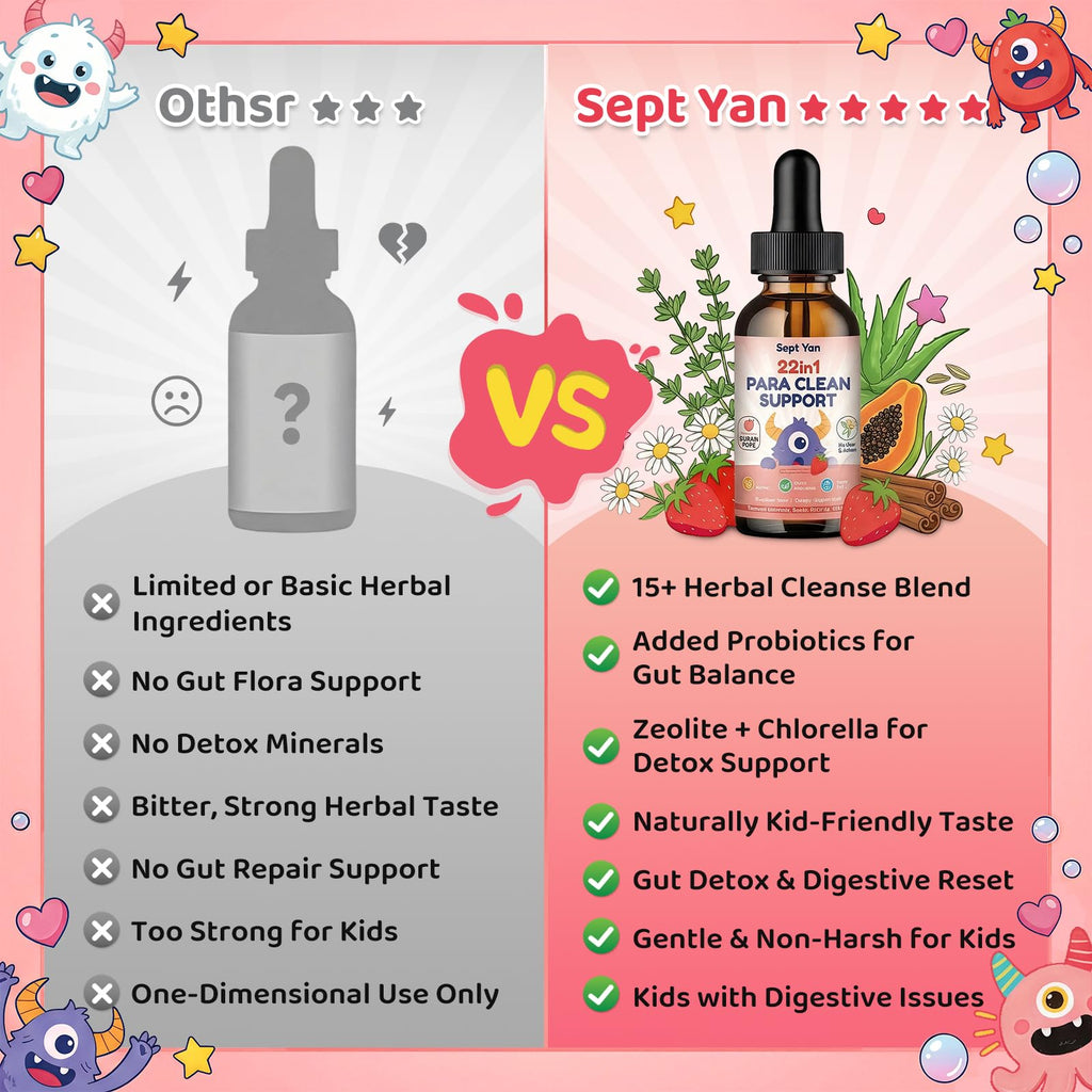 SEPT YAN 22 in 1 Parasite Cleanse for Humans & Kids, Herbal Gut Cleanse Liquid Drops with Wormwood, Black Walnut, Clove, Chlorella, Oregano, - FENGGESTORE20