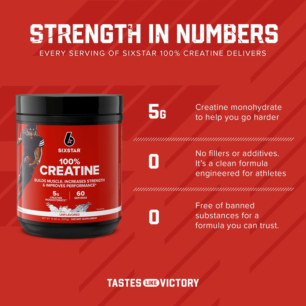 Six Star 100% Creatine Monohydrate Powder - Unflavored Micronized Creatine Monohydrate Supplement for Workout Performance, Muscle Building & Strength - FENGGESTORE20