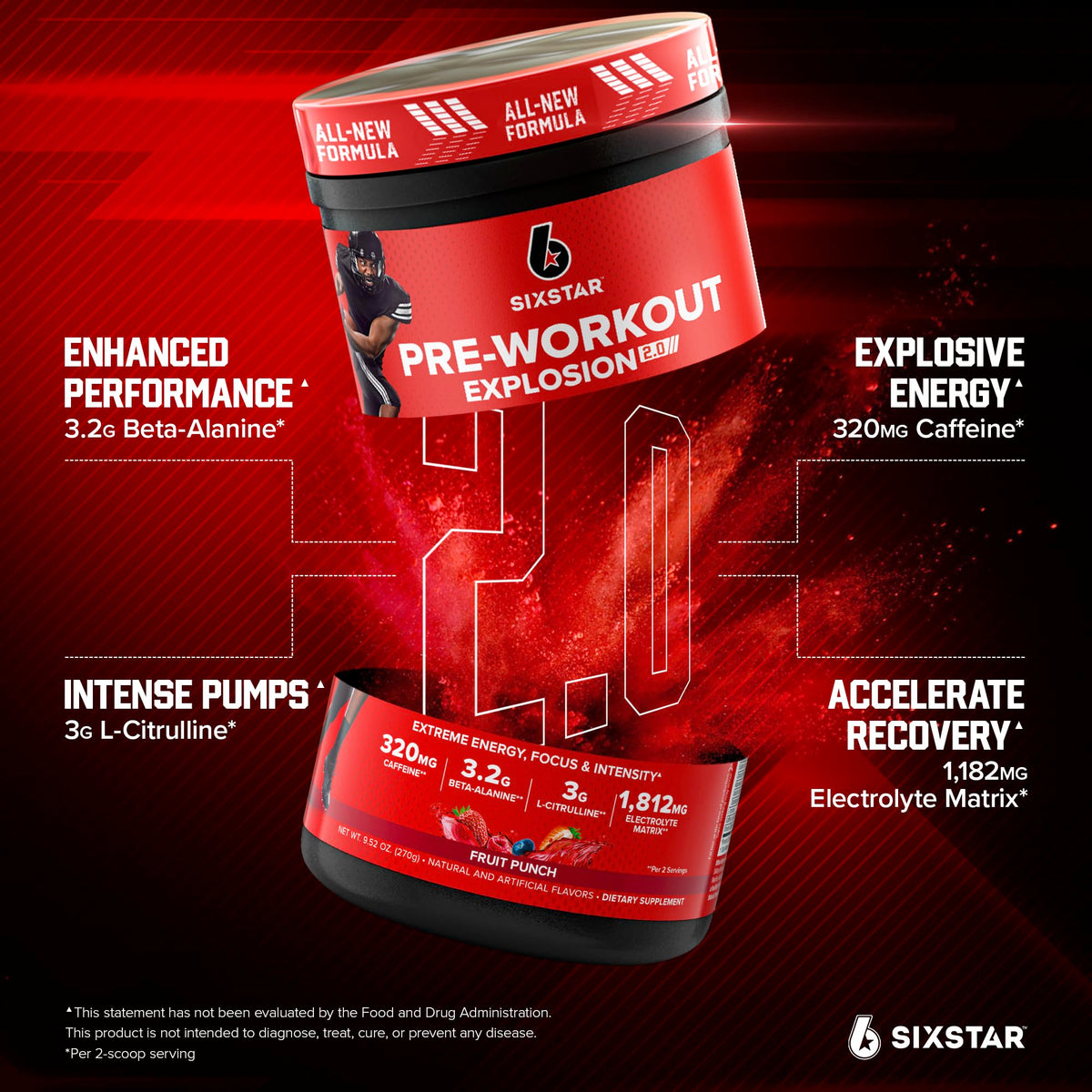 Six Star Pre-Workout Powder for Men & Women, Fruit Punch (30 Servings) - Preworkout Explosion 2.0 Energy Powder Drink Mix with Beta-Alanine & Caffeine - FENGGESTORE20