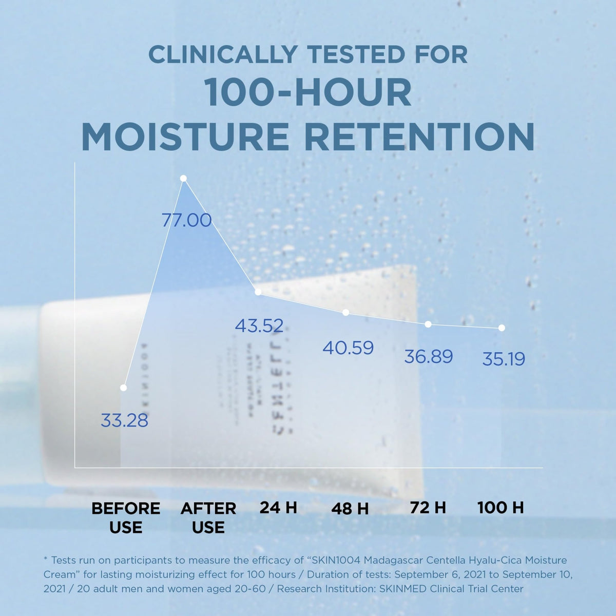 SKIN1004 Hyalu-Cica Moisture Cream, Face Moisturizer with Hyaluronic Acid, Centella Cream for Deep Hydration, Lightweight Nourishing - FENGGESTORE20