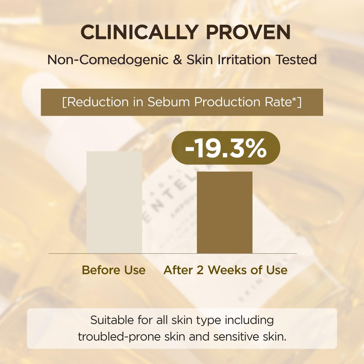 SKIN1004 Madagascar Centella Ampoule, Korean Face Serum with Centella Asiatica for Hydrating & Moisturizing Care - FENGGESTORE20