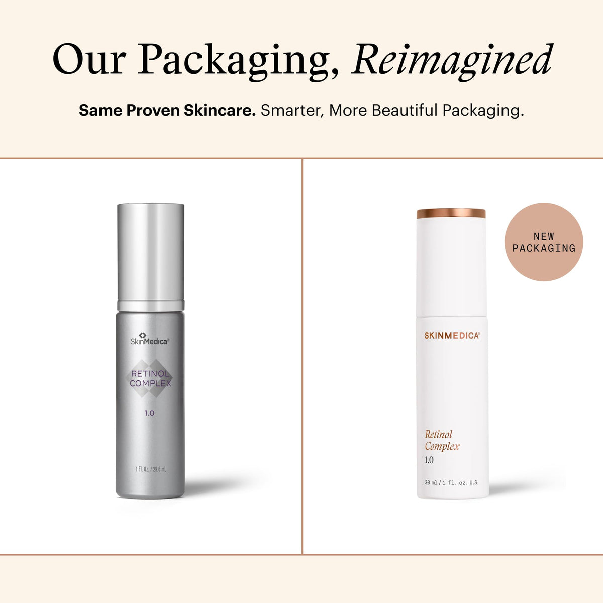SkinMedica Retinol Serum 1.0 Complex - Serum for Face, Age-Defying Advanced Retinol Cream That Renews Skin and Diminishes - FENGGESTORE20