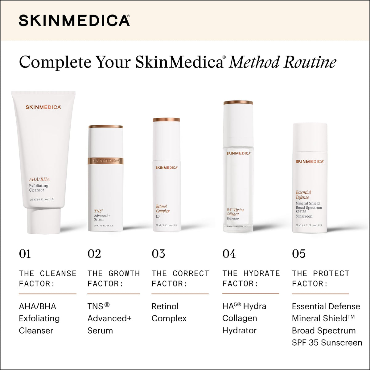 SkinMedica Retinol Serum 1.0 Complex - Serum for Face, Age-Defying Advanced Retinol Cream That Renews Skin and Diminishes - FENGGESTORE20