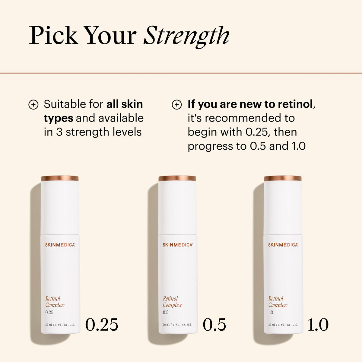 SkinMedica Retinol Serum 1.0 Complex - Serum for Face, Age-Defying Advanced Retinol Cream That Renews Skin and Diminishes - FENGGESTORE20