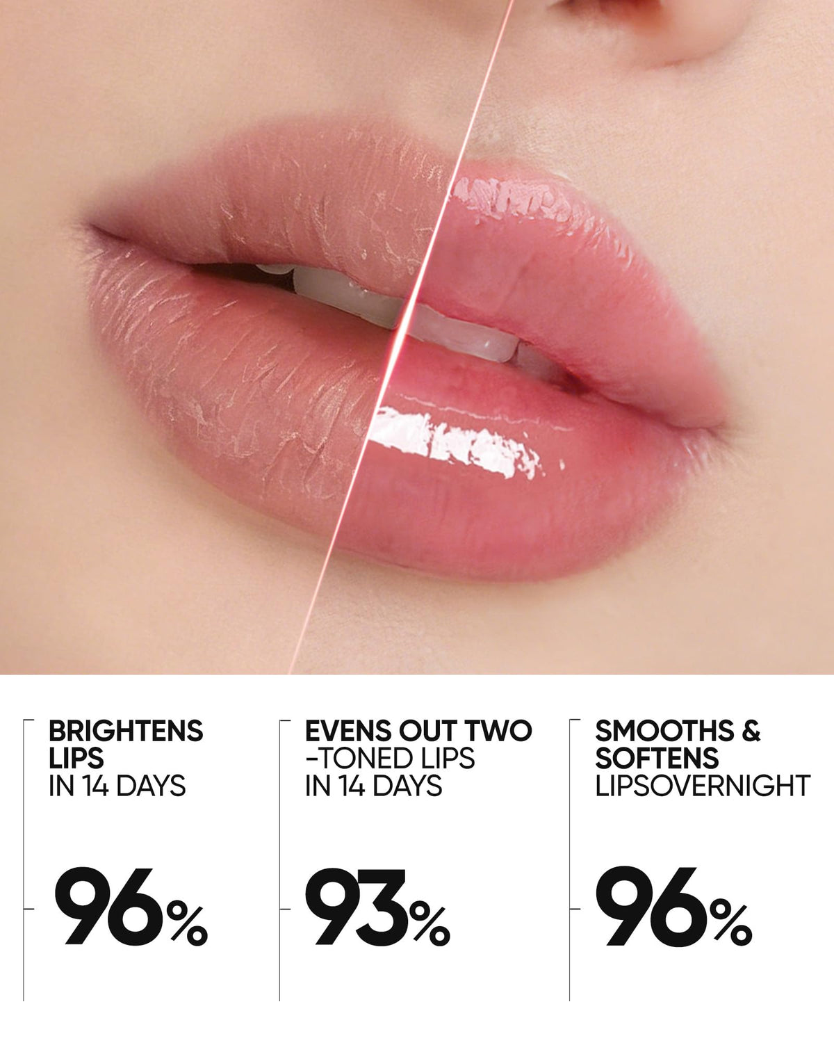 SKINTIFIC Peptide Brightening Lip Serum, Hydrating & Plumping Tinted Lip Gloss, Moisturizing Lip Balm with Polypeptides - FENGGESTORE20