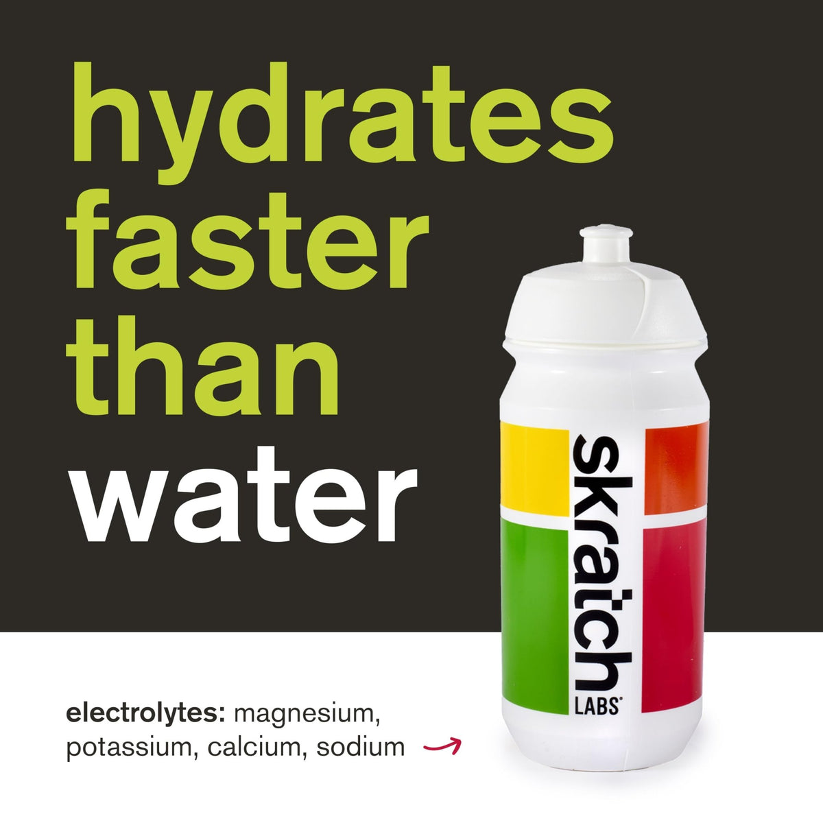 Skratch Labs Hydration Packets - Hydration Drink Mix, Variety Pack (20 Single Serving Packets) - Electrolyte Powder Developed for Athletes and Sports Performance, - FENGGESTORE20