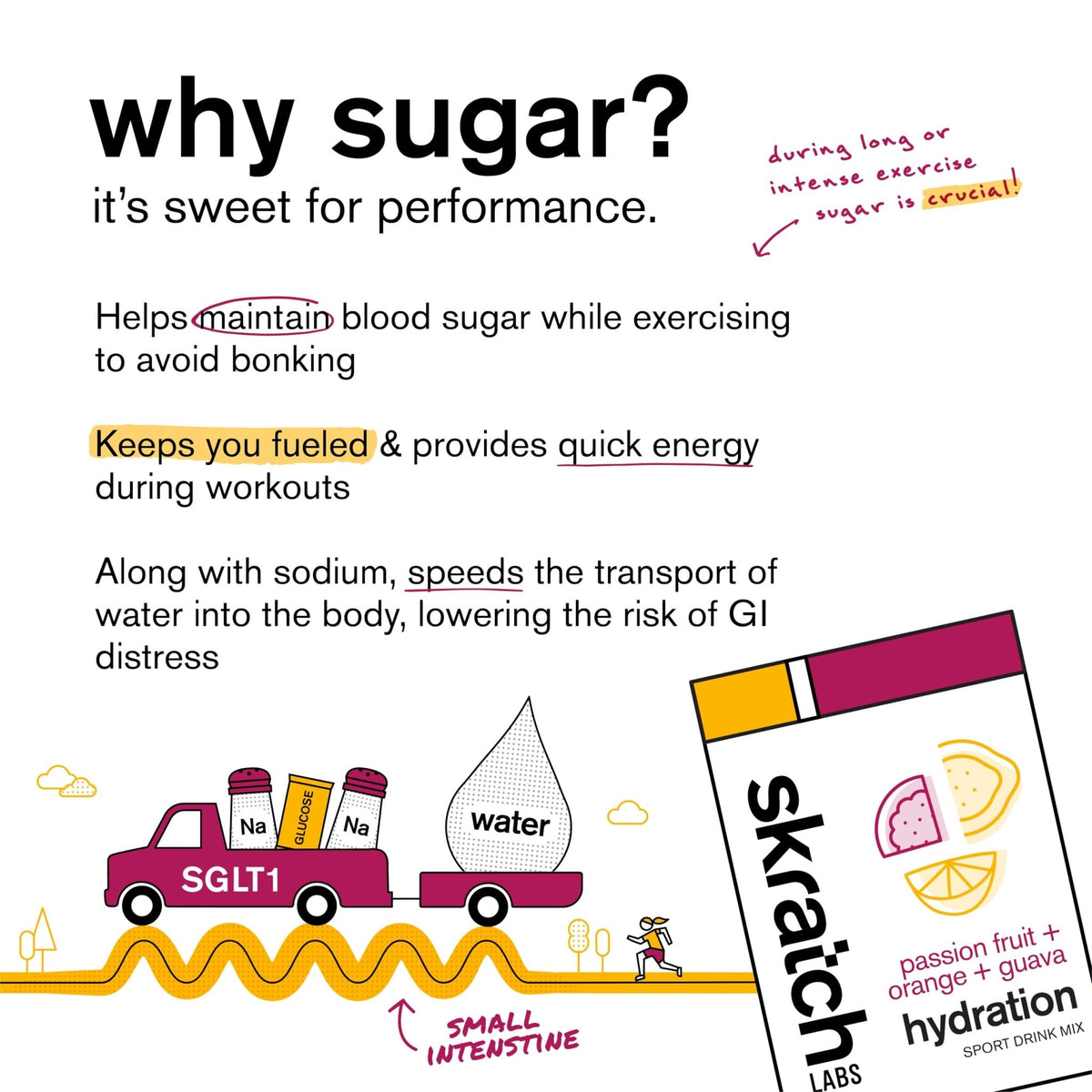 Skratch Labs Hydration Sports Drink Mix – Real‑Fruit Electrolyte Powder for Fast Hydration & Endurance | Passion Fruit Orange Guava | 20 Servings | Vegan, - FENGGESTORE20