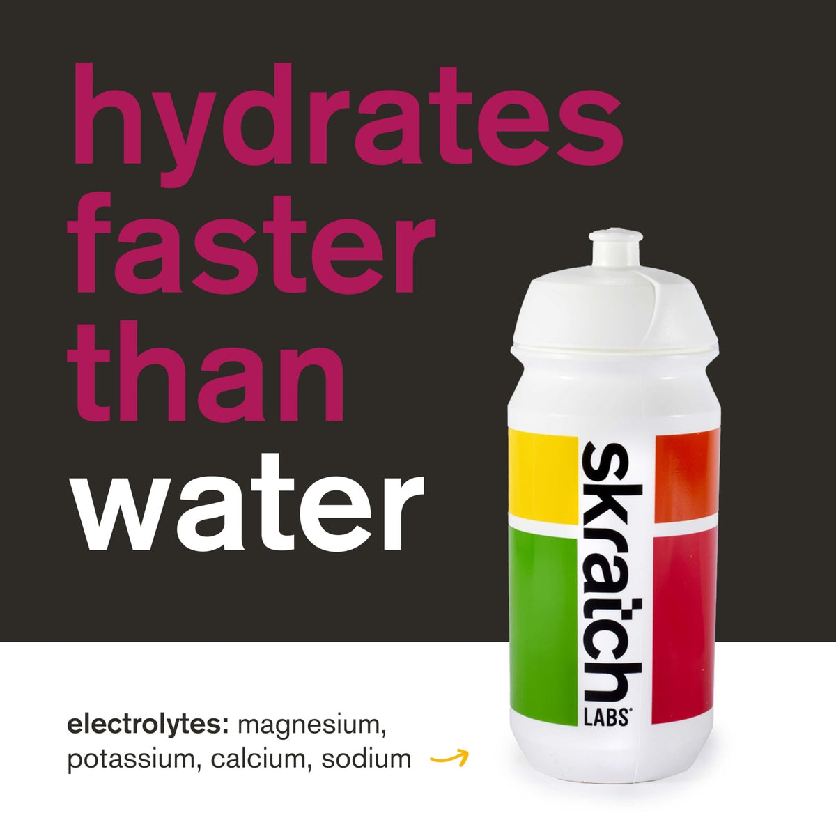 Skratch Labs Hydration Sports Drink Mix – Real‑Fruit Electrolyte Powder for Fast Hydration & Endurance | Passion Fruit Orange Guava | 20 Servings | Vegan, - FENGGESTORE20