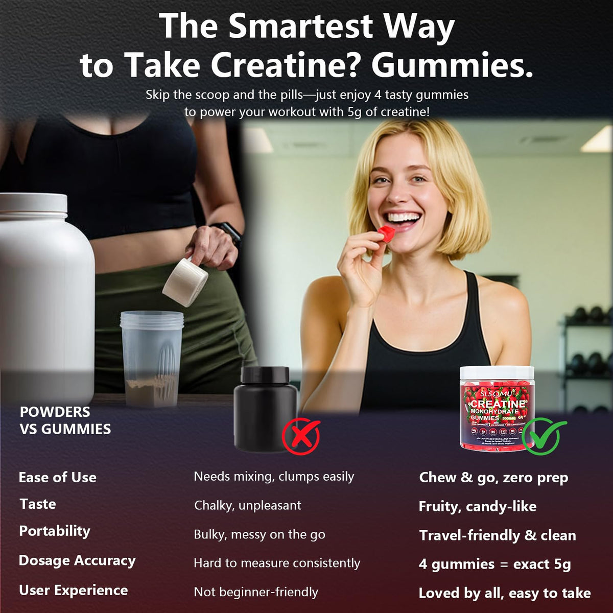 Slsomu Creatine Gummies for Women, 5000mg Pre-Workout Muscle Strength & Energy Support, 0 Sugar Creatine Gummy with L-Taurine, Zinc - FENGGESTORE20