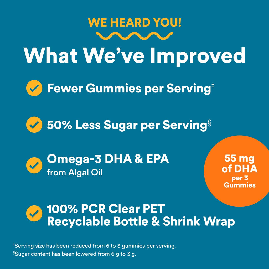 SmartyPants Men's Multivitamin Gummies with Omega 3 DHA/EPA, Methylfolate, Vitamin D3, C, B12, B6, A, K, Zinc - FENGGESTORE20