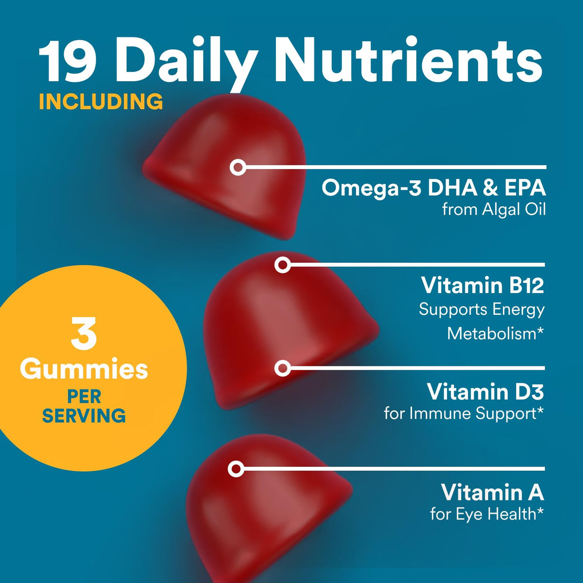 SmartyPants Men's Multivitamin Gummies with Omega 3 DHA/EPA, Methylfolate, Vitamin D3, C, B12, B6, A, K, Zinc - FENGGESTORE20