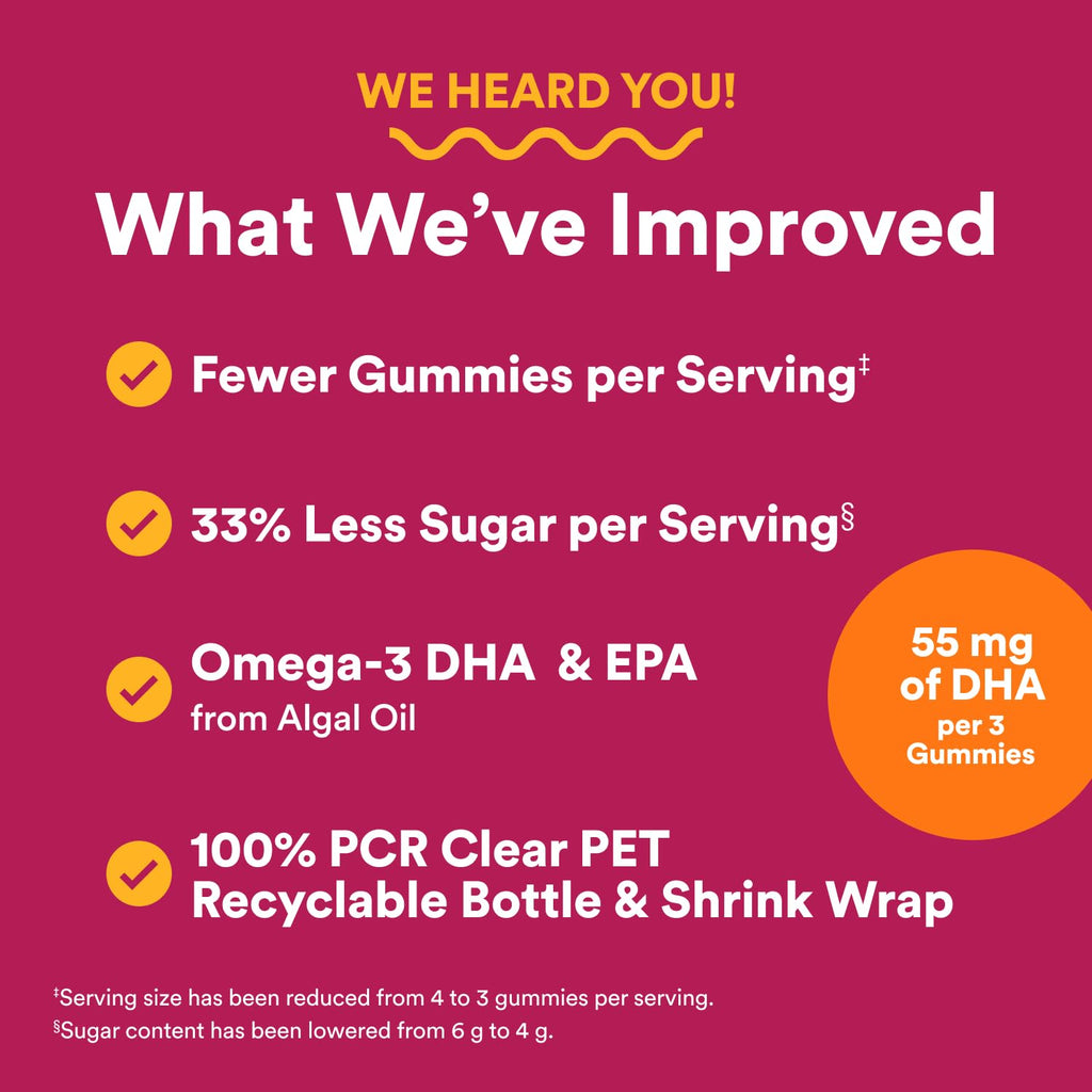 SmartyPants Multivitamin Gummy for Women 50 and Over, Omega 3 (DHA/EPA), Methylfolate, CoQ10, Vitamin D3, C, Vitamin B12, B6, A, K, Biotin - FENGGESTORE20