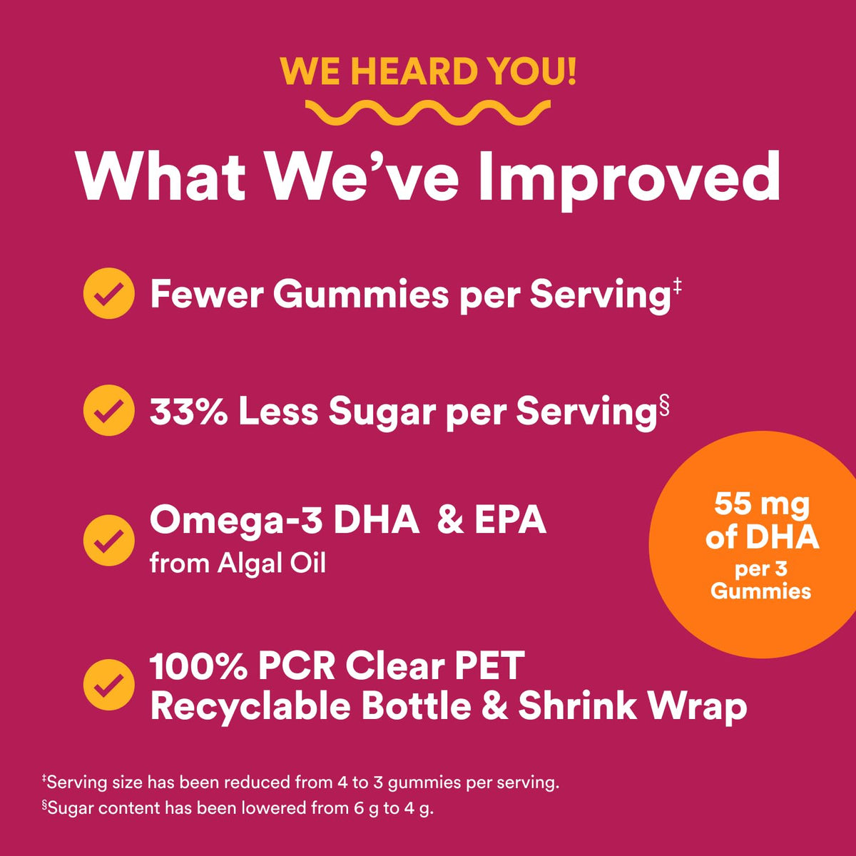 SmartyPants Multivitamin Gummy for Women 50 and Over, Omega 3 (DHA/EPA), Methylfolate, CoQ10, Vitamin D3, C, Vitamin B12, B6, A, K, Biotin - FENGGESTORE20