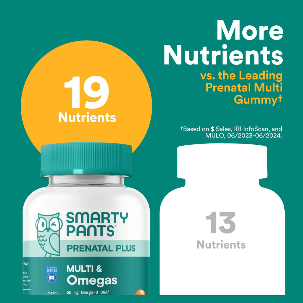 SmartyPants Prenatal Multivitamin Gummies with Omega 3 DHA/EPA, Methylfolate, Biotin, Vitamins D3, C, B12, B6, A, K, and Zinc, Gluten Free, Clean Label - FENGGESTORE20