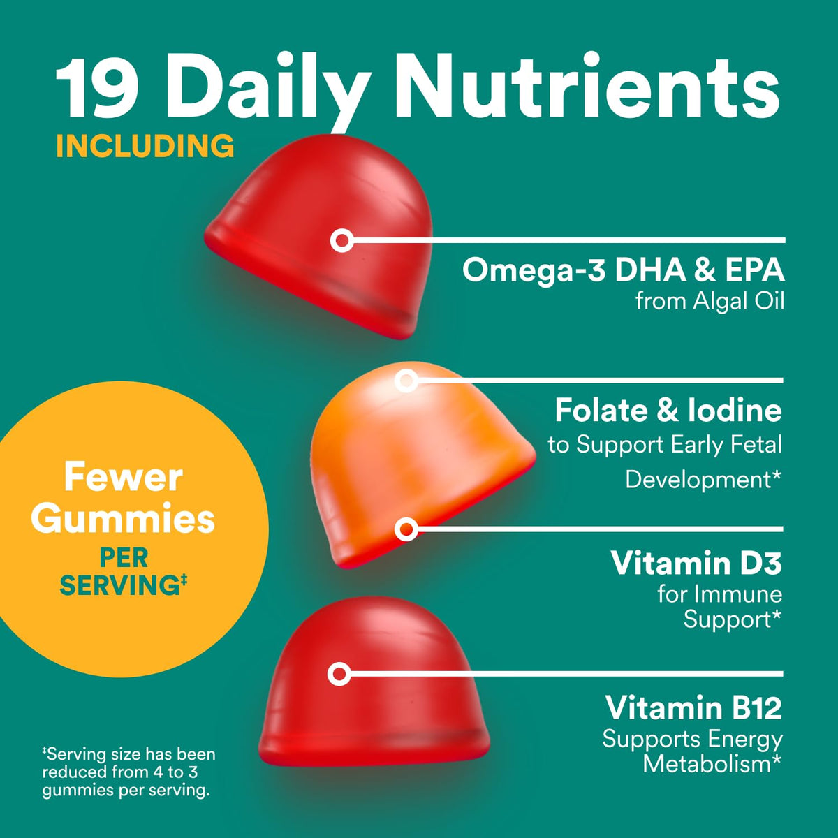 SmartyPants Prenatal Multivitamin Gummies with Omega 3 DHA/EPA, Methylfolate, Biotin, Vitamins D3, C, B12, B6, A, K, and Zinc, Gluten Free, Clean Label - FENGGESTORE20