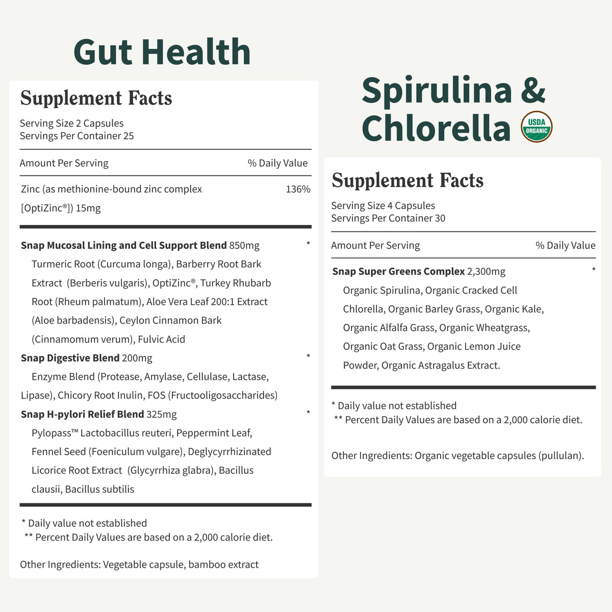 Snap Supplements Gut Health Lipase Supplement & Organic Spirulina Chlorella Bundle–Probiotic + Greens–Supports Digestion, Detox, Energy & Immune Health, 50 - FENGGESTORE20