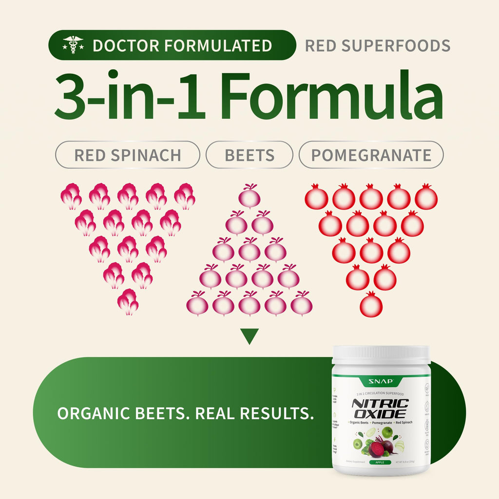 Snap Supplements Organic Beet Root Powder Nitric Oxide Supplement for Men & Women, Red Spinach & Pomegranate, Supports Healthy Energy & Blood Pressure Already - FENGGESTORE20
