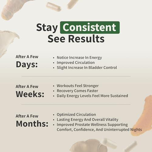Snap Supplements Prostate Health & Nitric Oxide Supplement Bundle for Men, 90 + 60 Vegetarian Capsules (1 Month Supply) - FENGGESTORE20