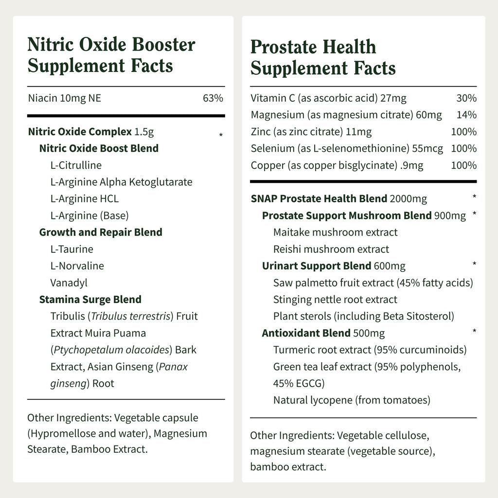 Snap Supplements Prostate Health & Nitric Oxide Supplement Bundle for Men, 90 + 60 Vegetarian Capsules (1 Month Supply) - FENGGESTORE20