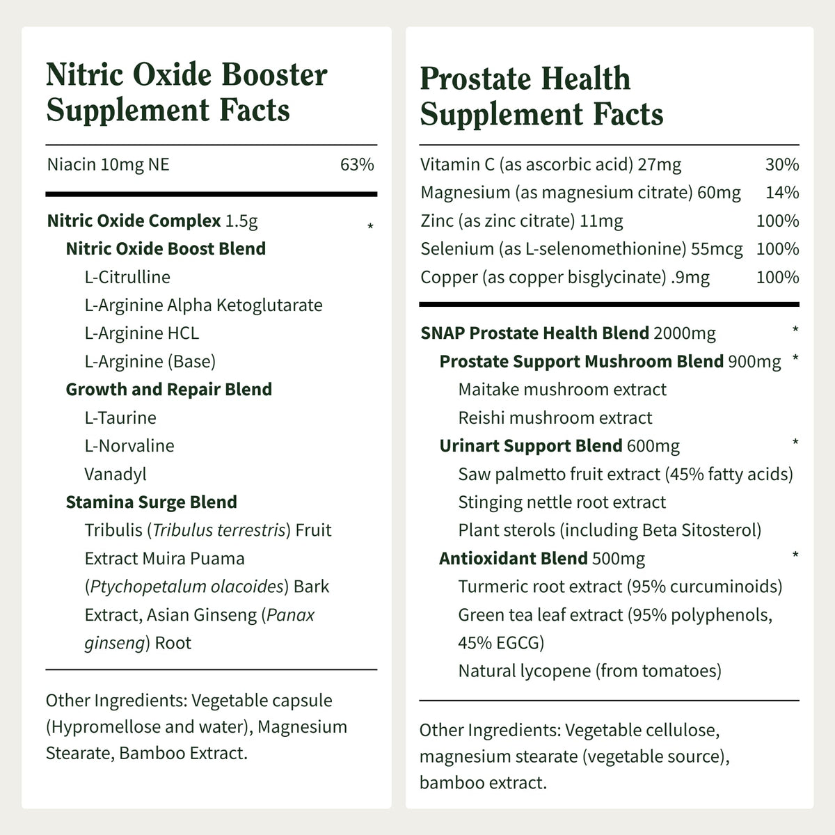 Snap Supplements Prostate Health & Nitric Oxide Supplement Bundle for Men, 90 + 60 Vegetarian Capsules (1 Month Supply) - FENGGESTORE20